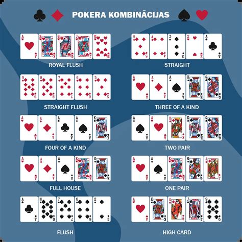 online pokers latvijā|Pokers Online Latvijā » Kombinācijas & Noteikumi (2024).